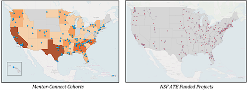 Maps Test