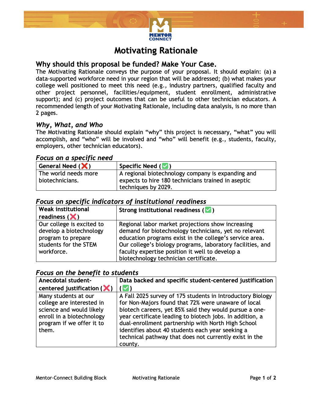 Building Block: 2026 Motivating Rationale